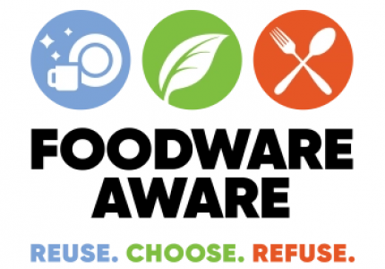 Foodware Aware - Reuse. Choose. Refuse.