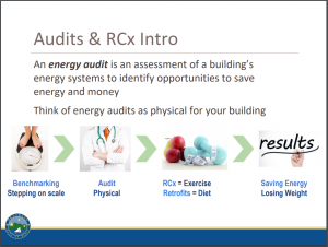 Energy audit is like a physical for your building