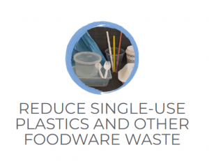 Reduce Single-Use Plastics and Other Foodware Waste